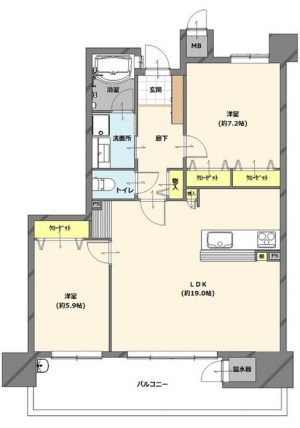 不動産物件情報