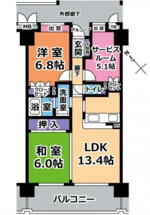 不動産物件情報