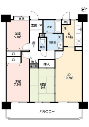 不動産物件情報