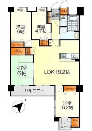 不動産物件情報