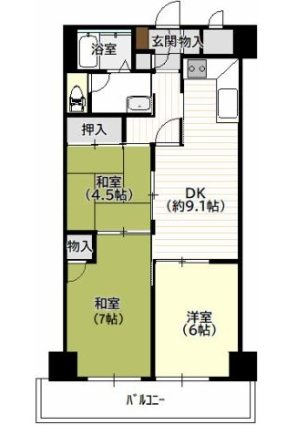 不動産物件情報