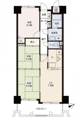 不動産物件情報