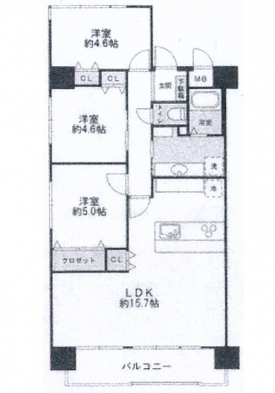 不動産物件情報